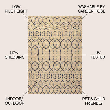 Ourika Moroccan Geometric Textured Weave Indoor/outdoor Area Rug